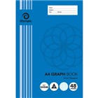 Graph Pads