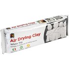 Modelling Clay