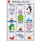 Early Learning Posters and Stencils