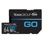 Secure Digital Card