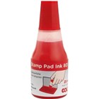 Stamp Pads  Ink