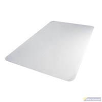 Chairmats