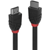 Display Cables