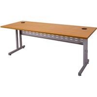 Desks  Returns
